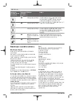 Preview for 120 page of Bosch Professional GRL 600 CHV Original Instructions Manual