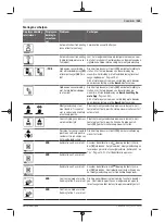 Preview for 165 page of Bosch Professional GRL 600 CHV Original Instructions Manual