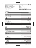 Preview for 171 page of Bosch Professional GRL 600 CHV Original Instructions Manual