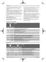 Preview for 184 page of Bosch Professional GRL 600 CHV Original Instructions Manual