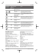 Preview for 207 page of Bosch Professional GRL 600 CHV Original Instructions Manual