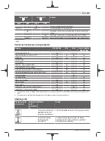 Preview for 227 page of Bosch Professional GRL 600 CHV Original Instructions Manual