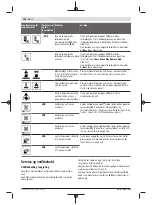 Preview for 228 page of Bosch Professional GRL 600 CHV Original Instructions Manual