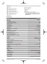 Preview for 234 page of Bosch Professional GRL 600 CHV Original Instructions Manual