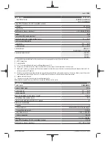 Preview for 235 page of Bosch Professional GRL 600 CHV Original Instructions Manual