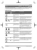 Preview for 249 page of Bosch Professional GRL 600 CHV Original Instructions Manual