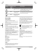 Preview for 250 page of Bosch Professional GRL 600 CHV Original Instructions Manual