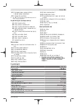 Preview for 255 page of Bosch Professional GRL 600 CHV Original Instructions Manual