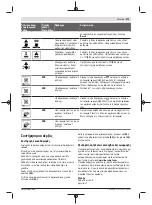 Preview for 273 page of Bosch Professional GRL 600 CHV Original Instructions Manual