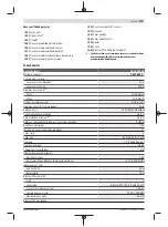 Preview for 279 page of Bosch Professional GRL 600 CHV Original Instructions Manual