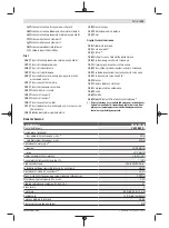 Preview for 301 page of Bosch Professional GRL 600 CHV Original Instructions Manual