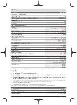 Preview for 302 page of Bosch Professional GRL 600 CHV Original Instructions Manual