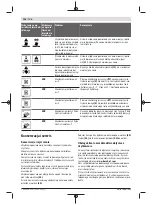 Preview for 318 page of Bosch Professional GRL 600 CHV Original Instructions Manual