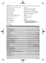 Preview for 324 page of Bosch Professional GRL 600 CHV Original Instructions Manual