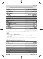 Preview for 325 page of Bosch Professional GRL 600 CHV Original Instructions Manual