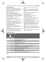 Preview for 337 page of Bosch Professional GRL 600 CHV Original Instructions Manual