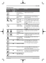 Preview for 339 page of Bosch Professional GRL 600 CHV Original Instructions Manual