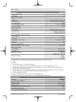 Preview for 346 page of Bosch Professional GRL 600 CHV Original Instructions Manual