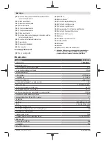 Preview for 366 page of Bosch Professional GRL 600 CHV Original Instructions Manual