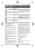 Preview for 407 page of Bosch Professional GRL 600 CHV Original Instructions Manual