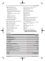 Preview for 413 page of Bosch Professional GRL 600 CHV Original Instructions Manual