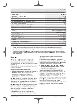 Preview for 415 page of Bosch Professional GRL 600 CHV Original Instructions Manual