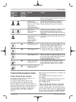 Preview for 431 page of Bosch Professional GRL 600 CHV Original Instructions Manual