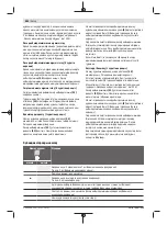 Preview for 452 page of Bosch Professional GRL 600 CHV Original Instructions Manual