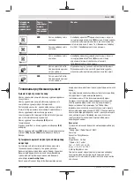 Preview for 455 page of Bosch Professional GRL 600 CHV Original Instructions Manual