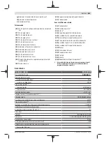 Preview for 461 page of Bosch Professional GRL 600 CHV Original Instructions Manual