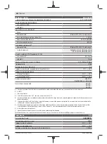 Preview for 462 page of Bosch Professional GRL 600 CHV Original Instructions Manual