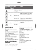 Preview for 478 page of Bosch Professional GRL 600 CHV Original Instructions Manual