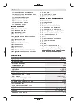 Preview for 484 page of Bosch Professional GRL 600 CHV Original Instructions Manual