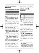 Preview for 487 page of Bosch Professional GRL 600 CHV Original Instructions Manual