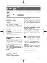 Preview for 502 page of Bosch Professional GRL 600 CHV Original Instructions Manual