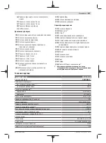 Preview for 507 page of Bosch Professional GRL 600 CHV Original Instructions Manual