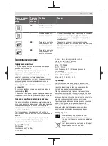 Preview for 525 page of Bosch Professional GRL 600 CHV Original Instructions Manual