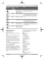 Preview for 547 page of Bosch Professional GRL 600 CHV Original Instructions Manual