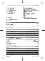 Preview for 553 page of Bosch Professional GRL 600 CHV Original Instructions Manual