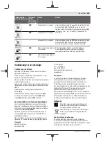 Preview for 569 page of Bosch Professional GRL 600 CHV Original Instructions Manual