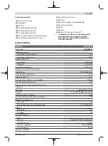 Preview for 597 page of Bosch Professional GRL 600 CHV Original Instructions Manual