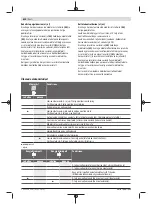 Preview for 610 page of Bosch Professional GRL 600 CHV Original Instructions Manual