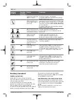 Preview for 612 page of Bosch Professional GRL 600 CHV Original Instructions Manual