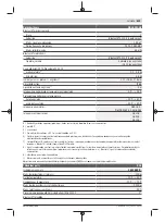 Preview for 619 page of Bosch Professional GRL 600 CHV Original Instructions Manual