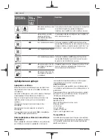 Preview for 634 page of Bosch Professional GRL 600 CHV Original Instructions Manual