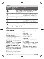 Preview for 656 page of Bosch Professional GRL 600 CHV Original Instructions Manual