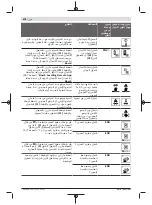 Preview for 678 page of Bosch Professional GRL 600 CHV Original Instructions Manual