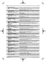 Preview for 687 page of Bosch Professional GRL 600 CHV Original Instructions Manual