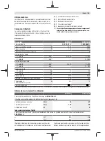 Предварительный просмотр 31 страницы Bosch Professional GRW 12 E Original Instructions Manual