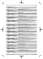 Предварительный просмотр 158 страницы Bosch Professional GRW 12 E Original Instructions Manual